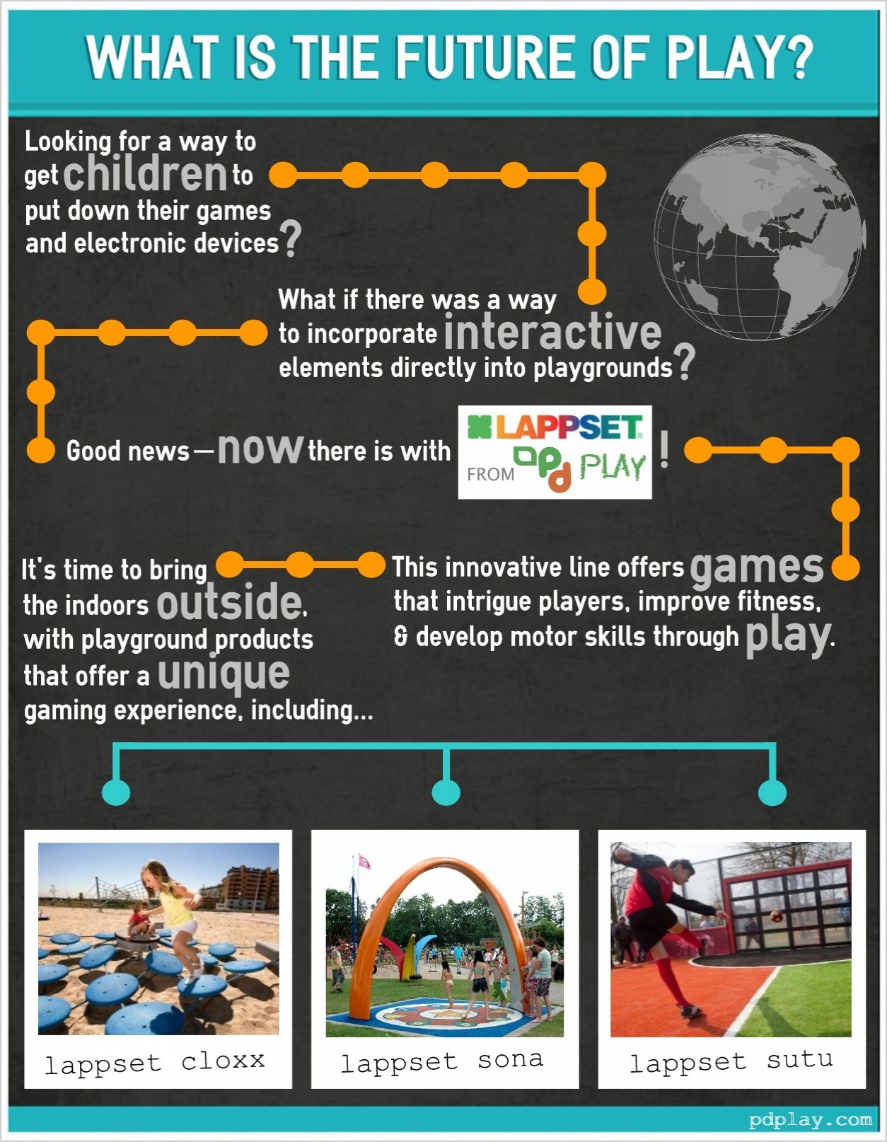 Interactive Infographic